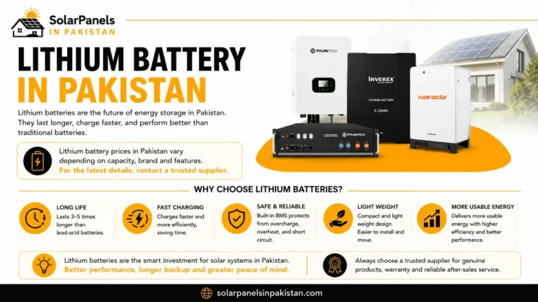 Lithium Battery Price In Pakistan