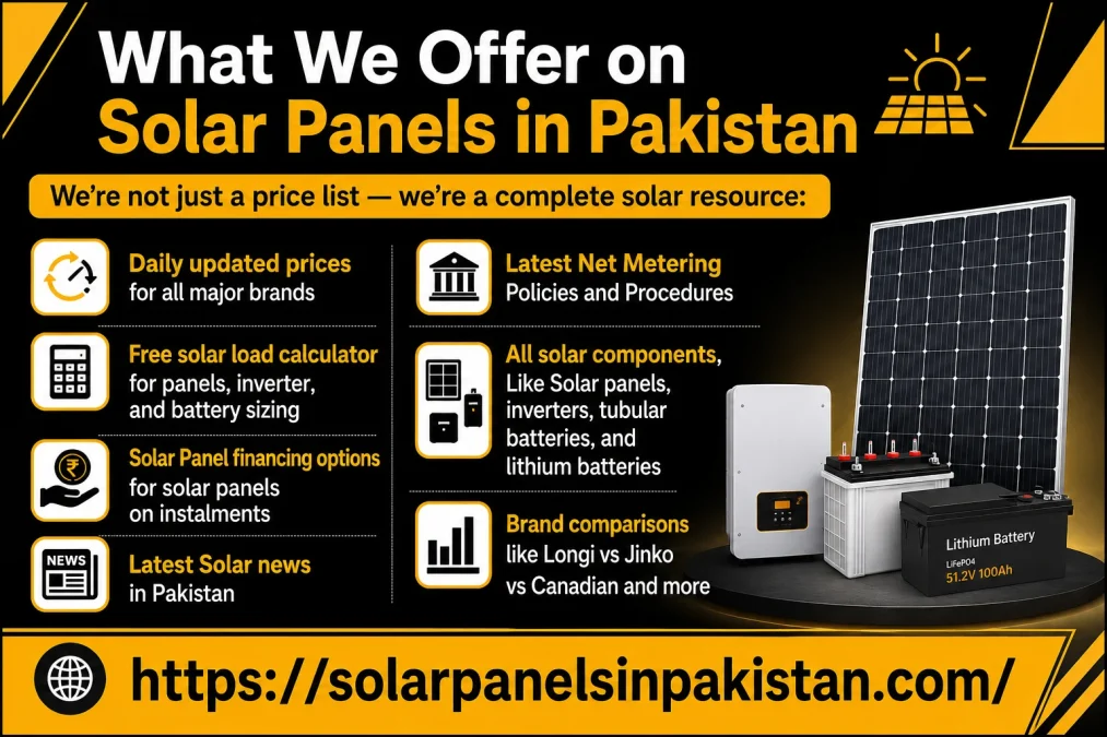 Solar Panels In Pakistan